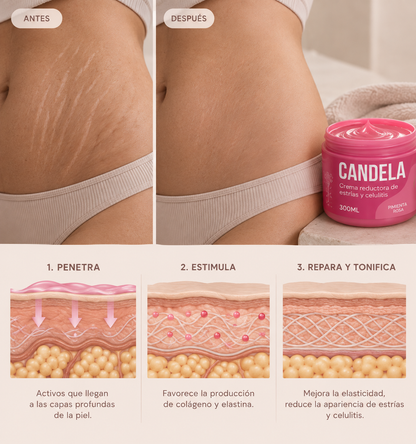 Crema Corporal Efecto Calor CANDELA